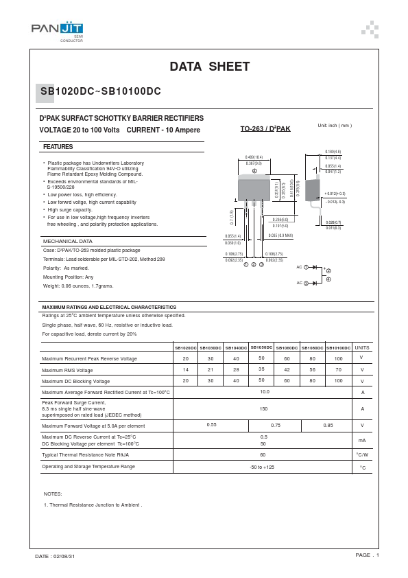 SB1060DC