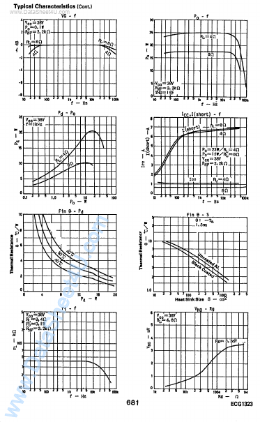 ECG1323