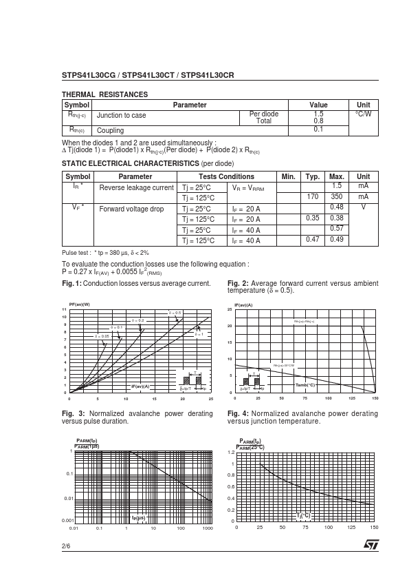 STPS41L30CT