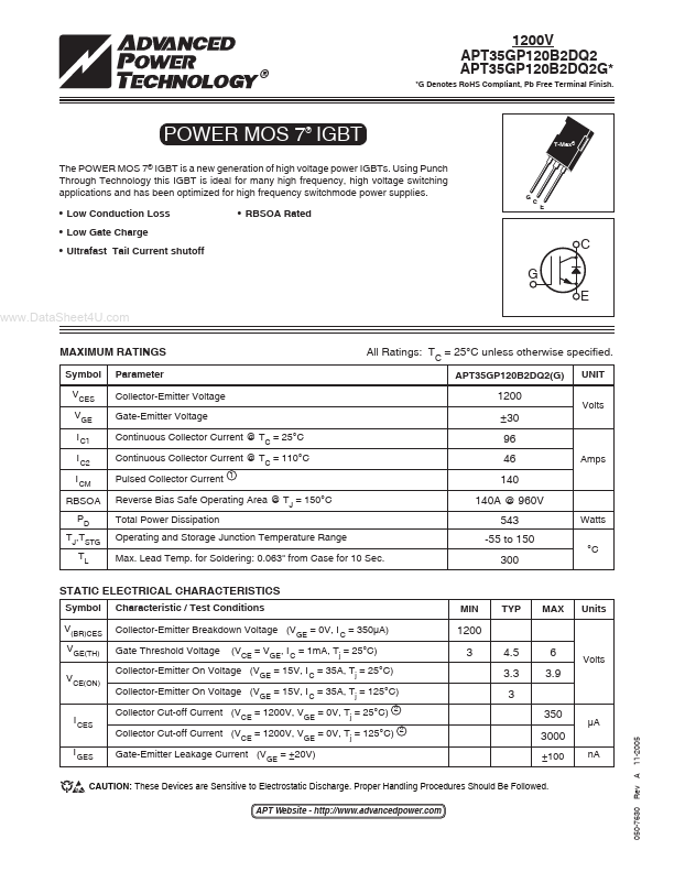 APT35GP120B2DQ2