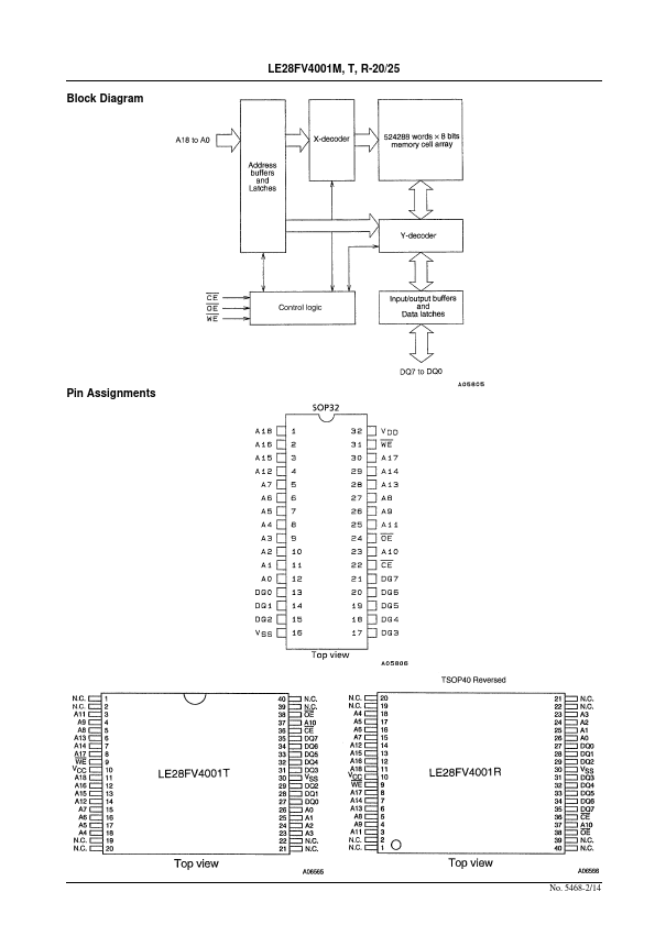 LE28FV4001T