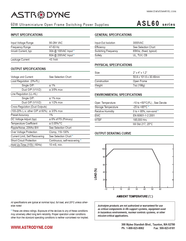 ASL60