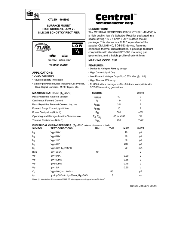 CTLSH1-40M563