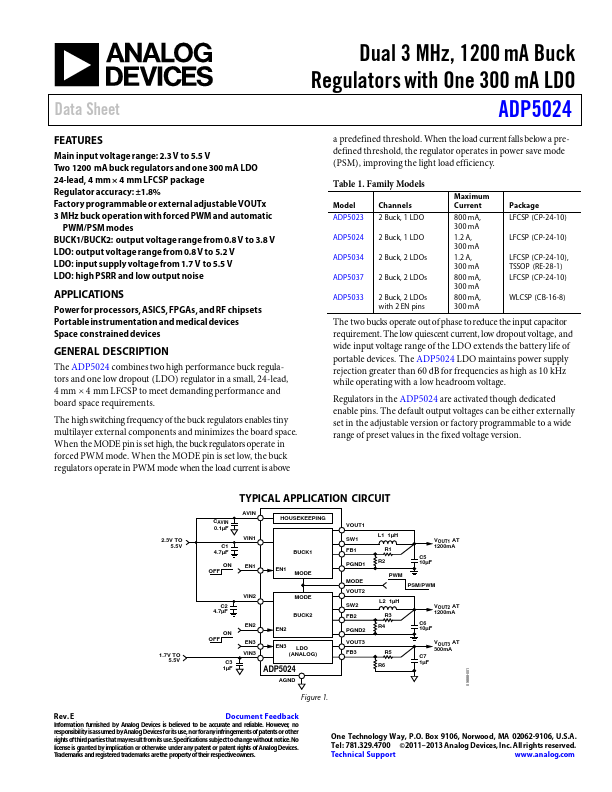 ADP5024