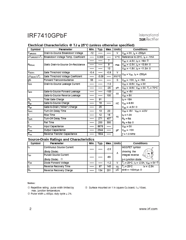 IRF7410GPbF