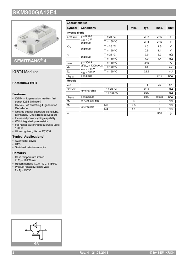 SKM300GA12E4