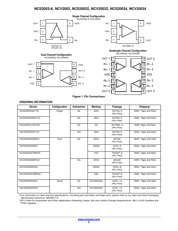 NCV20034