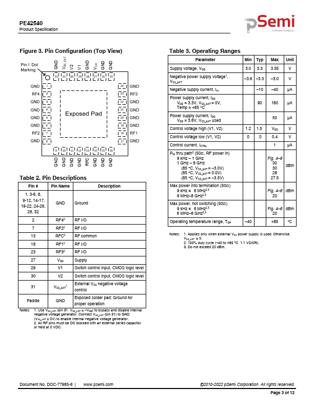 PE42540