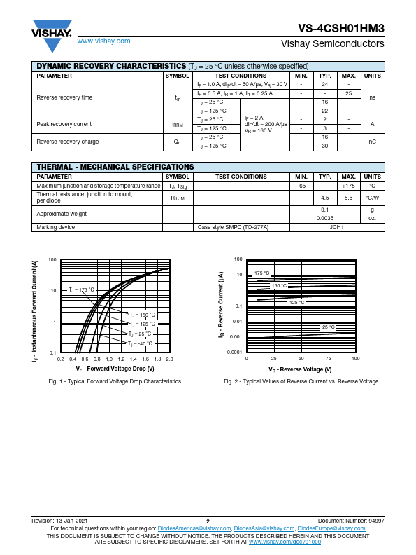 VS-4CSH01HM3