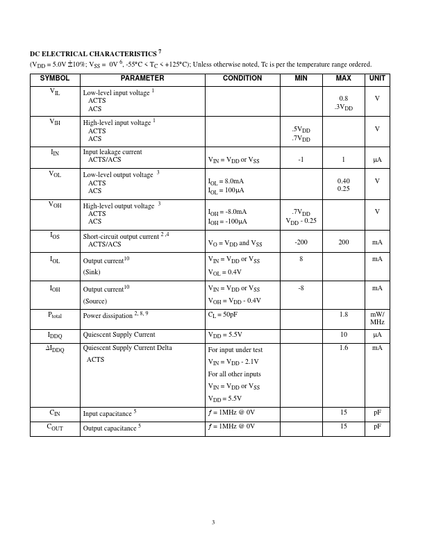 UT54ACS00