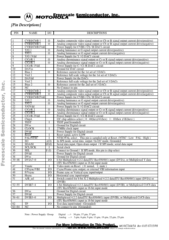 MC44725A