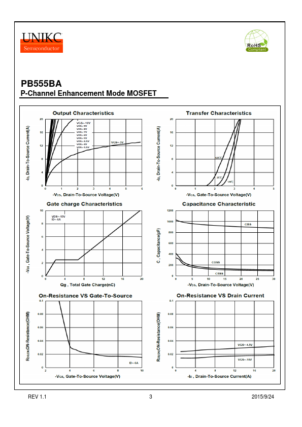 PB555BA