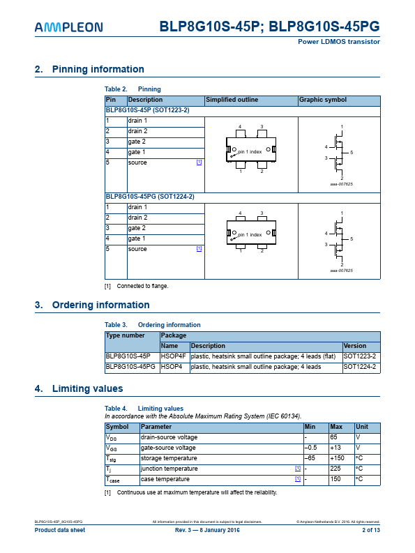 BLP8G10S-45P