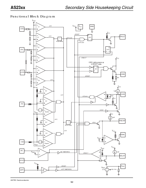 AS2316N