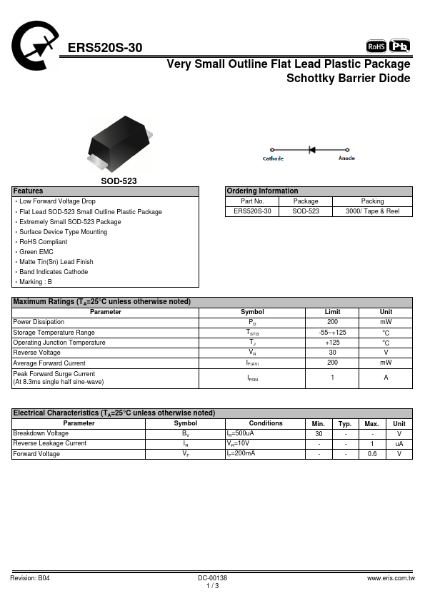 ERS520S-30