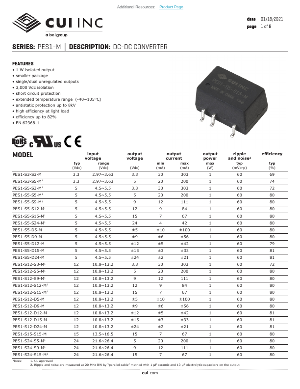 PES1-S12-S3-M