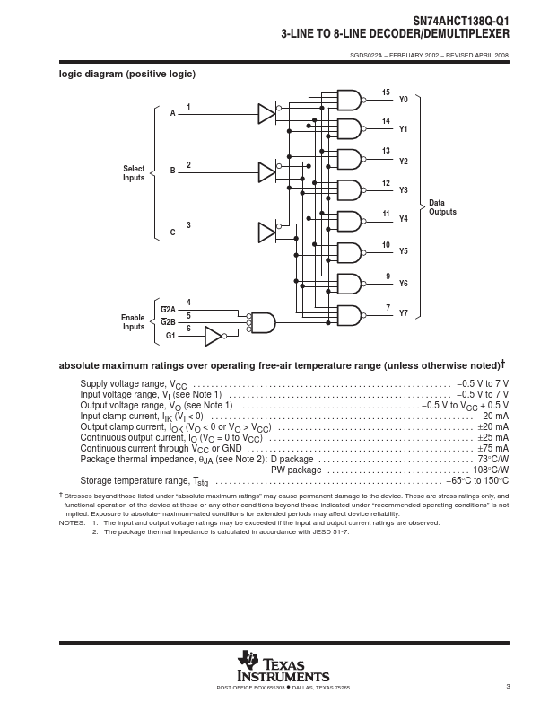 SN74AHCT138Q-Q1