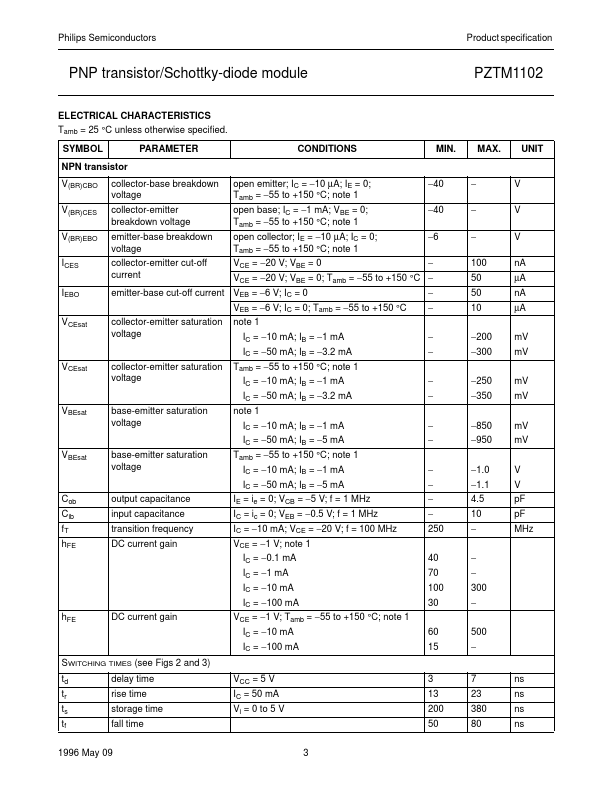 PZTM1102