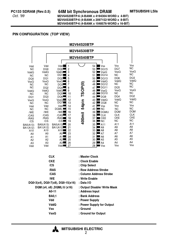 M2V64S20BTP-6