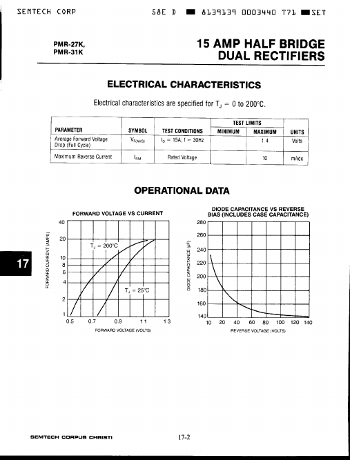 PMR-27K