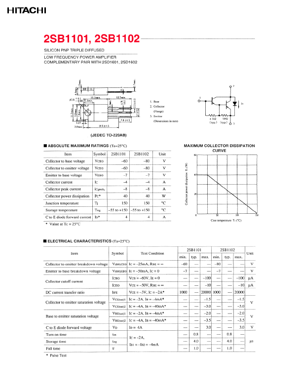 2SB1101