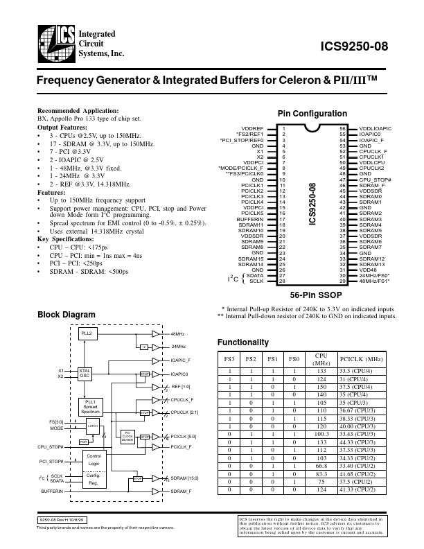 ICS9250-08