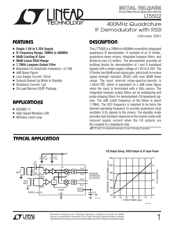 LT5502