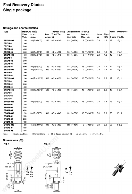 ERG24-xxx