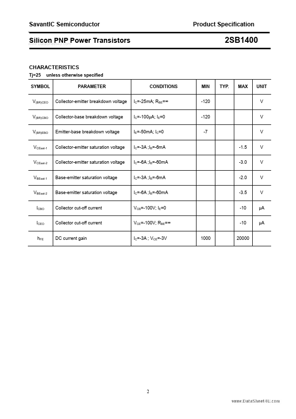 2SB1400