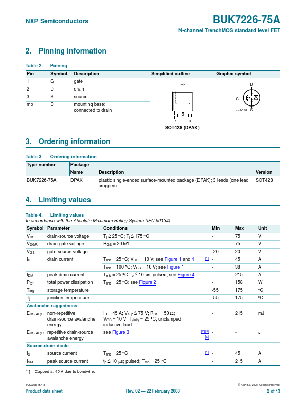 BUK7226-75A