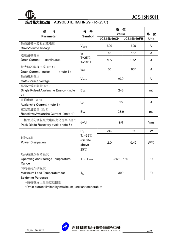 JCS15N60FH