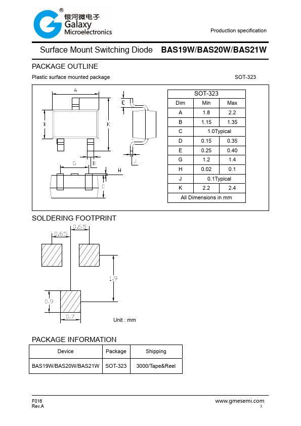 BAS20W