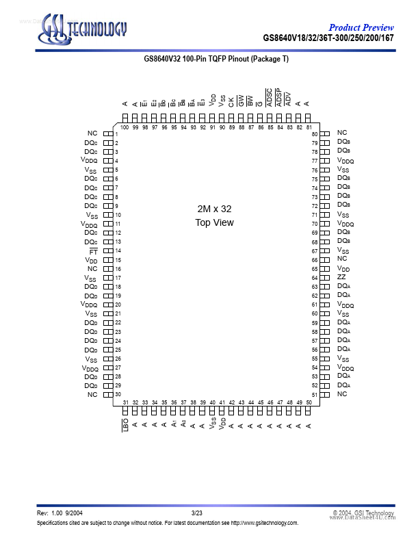 GS8640V32T-167