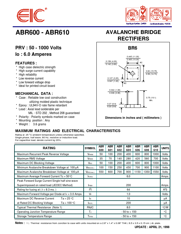 ABR600