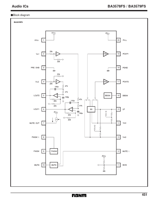 BA3579FS