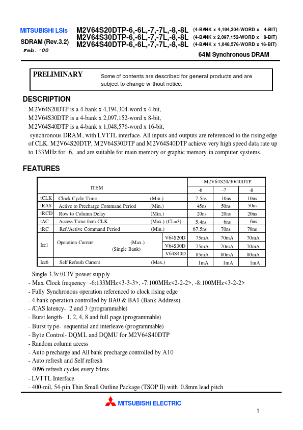 M2V64S30DTP-8L