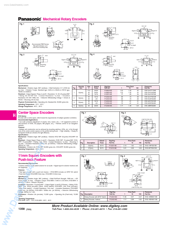 EVE-GE1F2012B