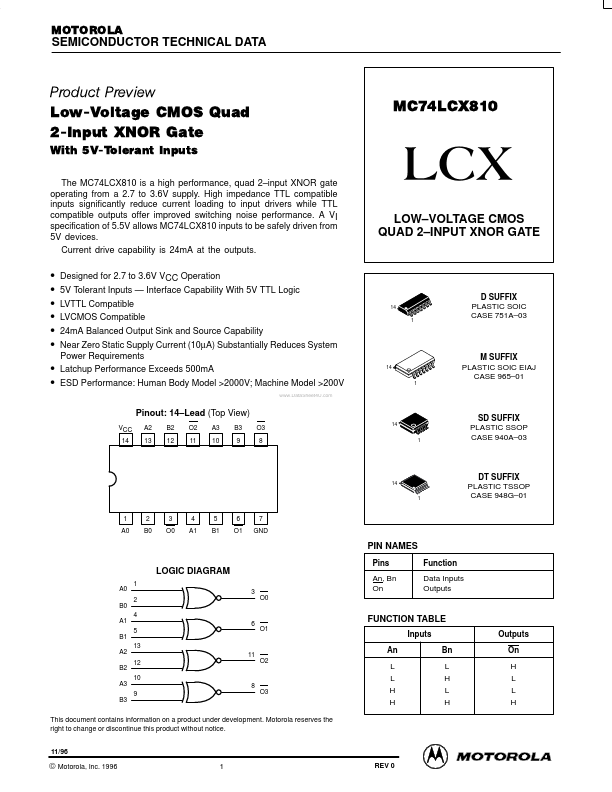 MC74LCX810