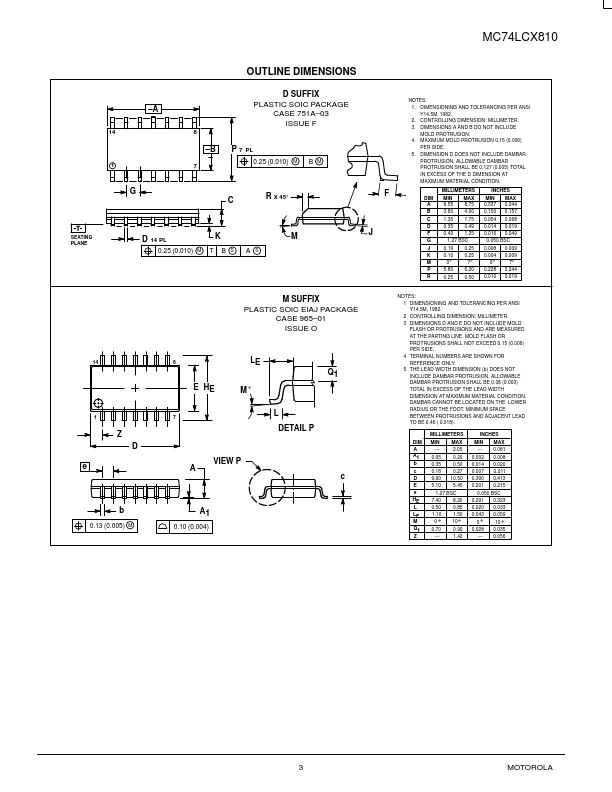 MC74LCX810