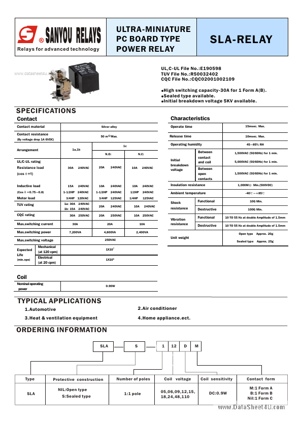 SLA-12