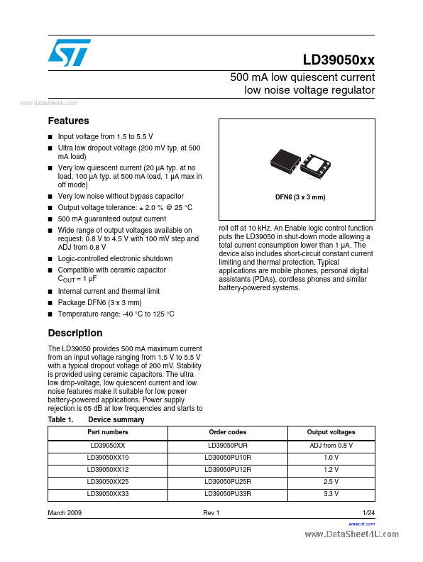 LD39050xx