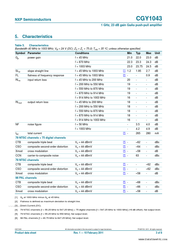 CGY1043