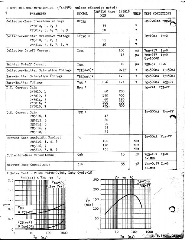 2N5813