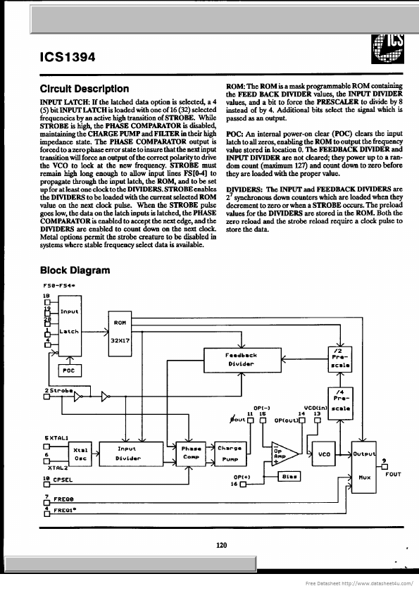 ICS1394