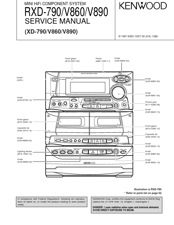 RXD-V860