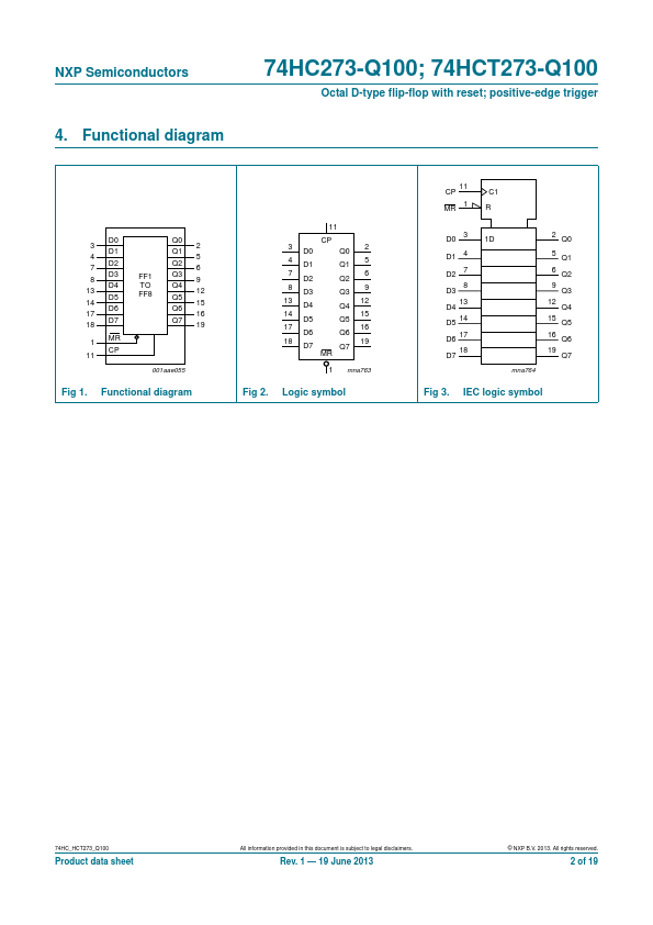 74HC273-Q100