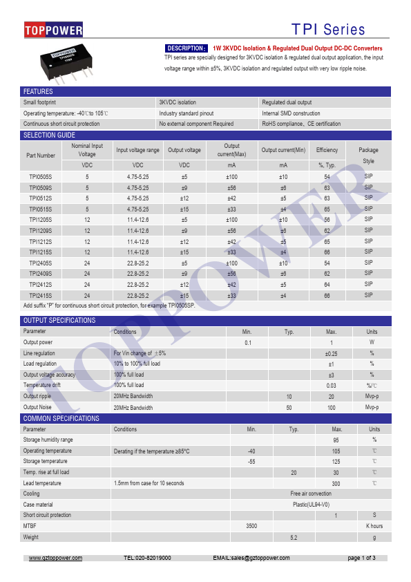 TPI2412S