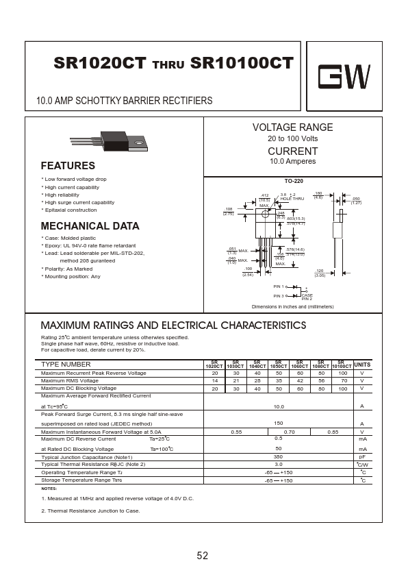 SR10100CT