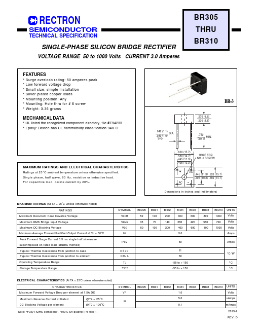 BR305