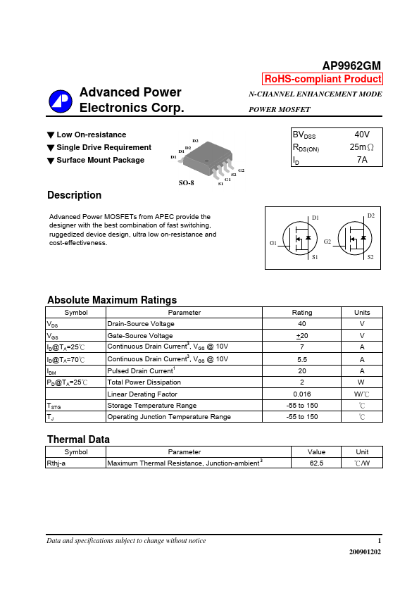 AP9962GM